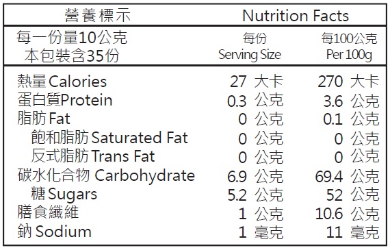 土耳其無花果乾