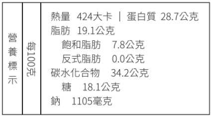  20200323(乳酪絲)