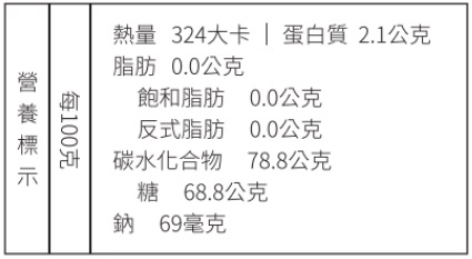  20200323(愛文芒果乾)