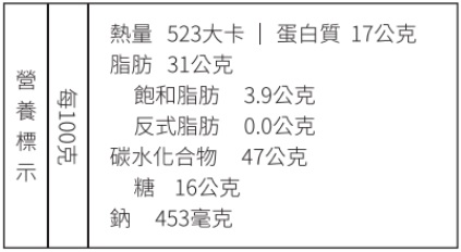  20200323(海苔堅果脆片)