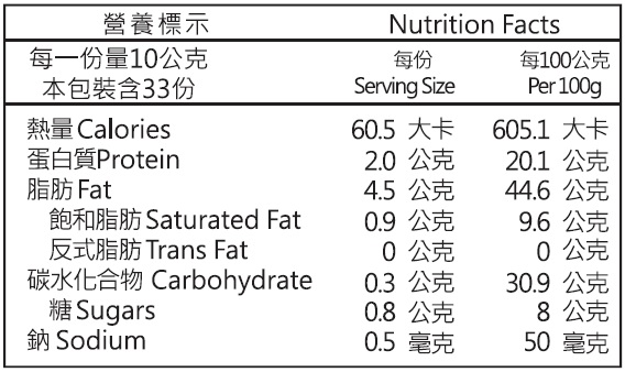 輕甜腰果