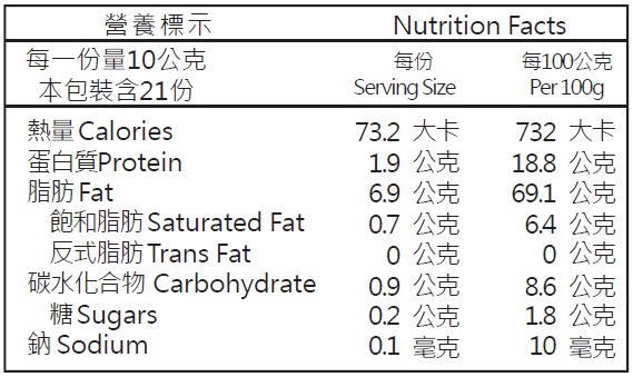 原味核桃