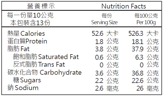 堅果棒棒
