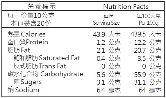 堅果黑米爆爆