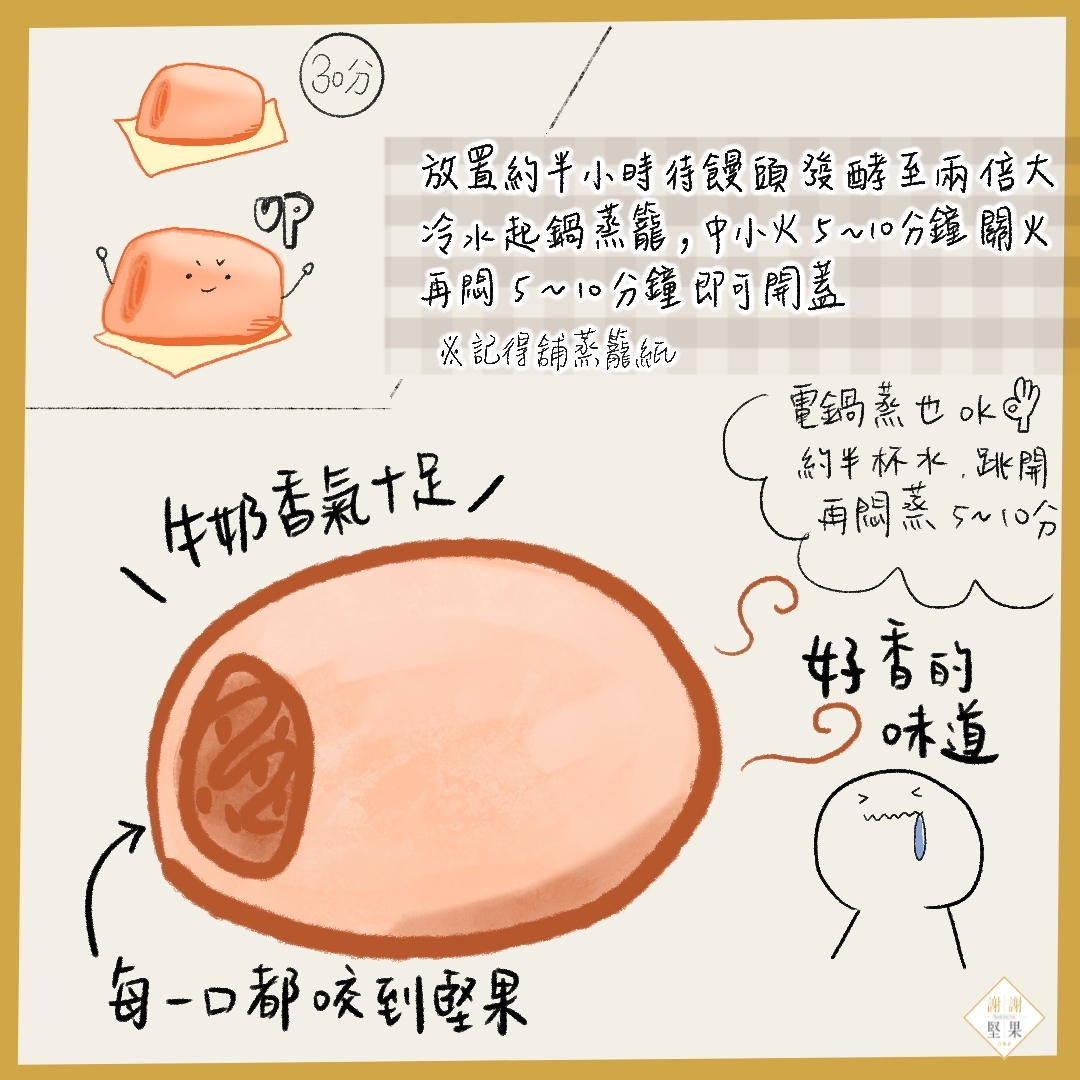 堅果鮮奶饅頭
