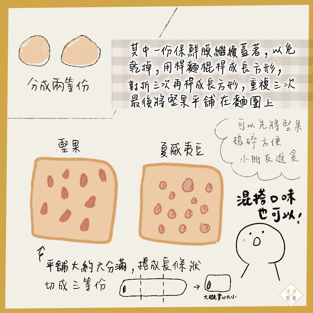 堅果鮮奶饅頭